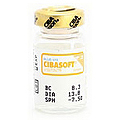 CibaSoft Visitint